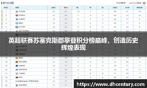 KY体育·(中国)官方网站