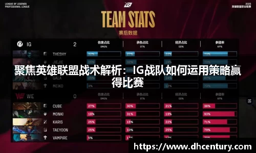 聚焦英雄联盟战术解析：IG战队如何运用策略赢得比赛