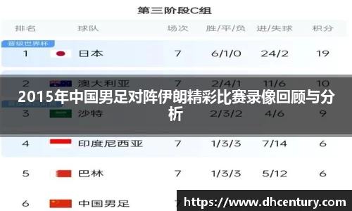 2015年中国男足对阵伊朗精彩比赛录像回顾与分析