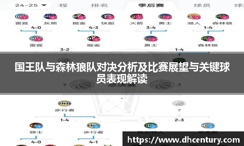 国王队与森林狼队对决分析及比赛展望与关键球员表现解读
